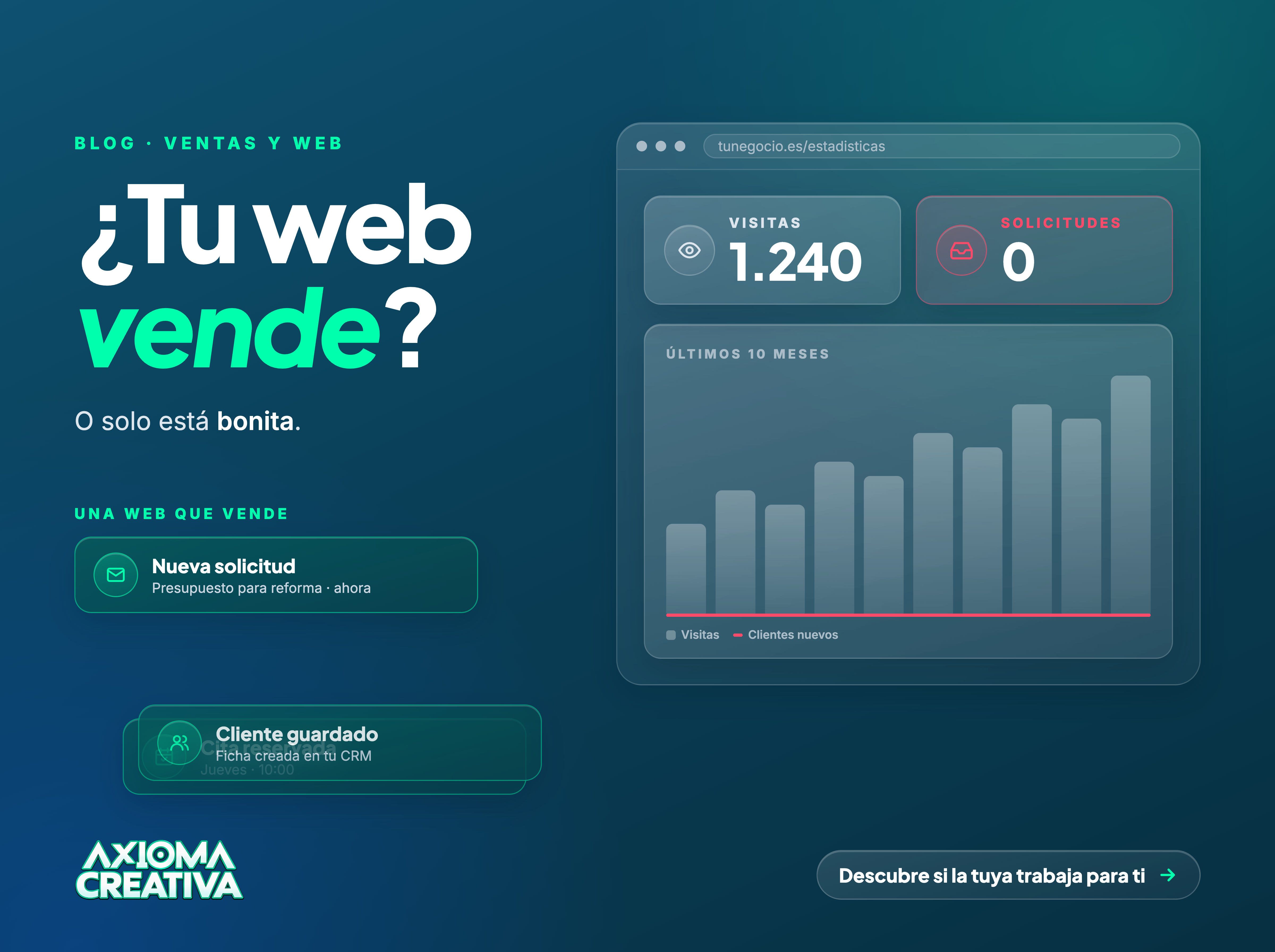 ¿Tu web vende?